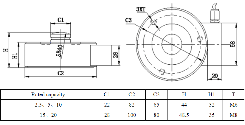 Loadcell YBSC Keli - Bản vẽ cấu tạo chi tiết loadcell YBSC - Dòng cảm biến lực dạng đĩa của Keli